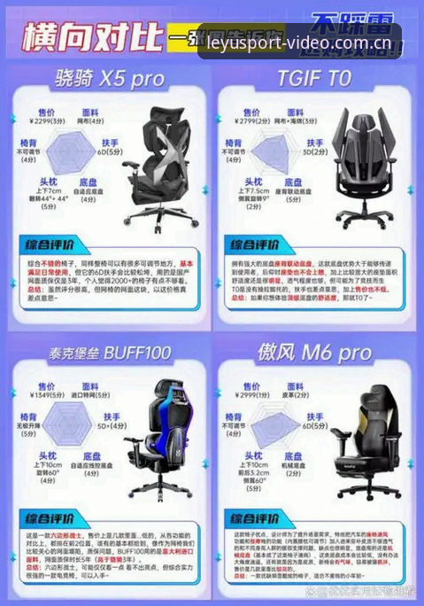 乐鱼体育怎么用怎么下载 乐鱼体育vs传统平台:下载与使用的全面对比指南