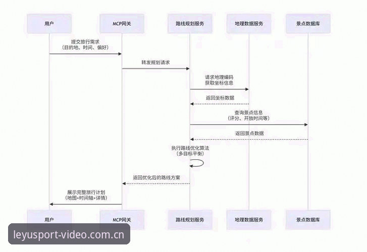 乐鱼体育在线观看怎么下载？新手必看全流程指南