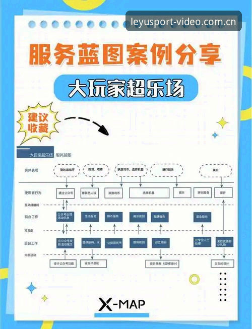 乐鱼体育平台服务体系的深度解析：从数据赋能到体验创新